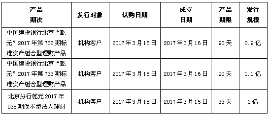 20170317094435106557.jpg